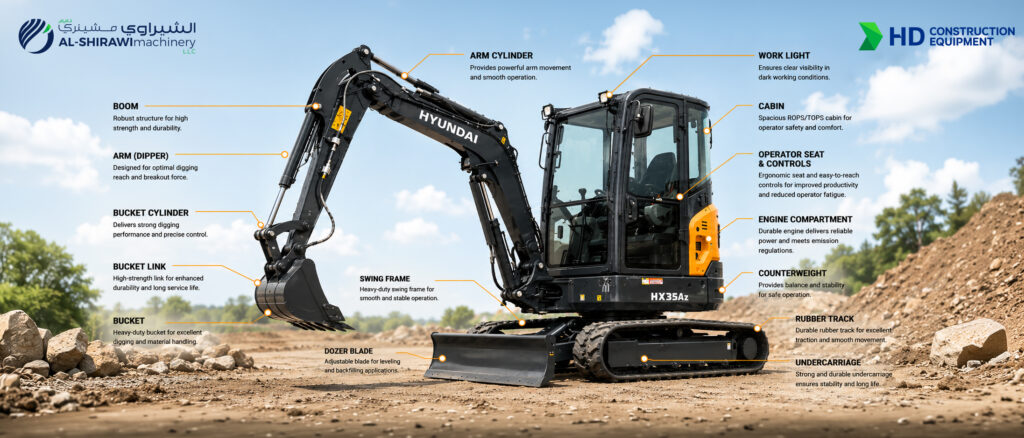 mini excavator