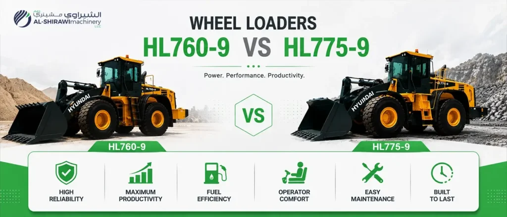 Heavy-duty wheel loader for UAE construction projects